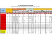 Bencana Aceh Kian Meluas: 1,87 Juta Jiwa Terdampak, 845 Ribu Warga Mengungsi