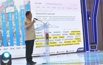 Mendagri Tito Karnavian Hadiri Rakerwil APEKSI 2026 di Banda Aceh, Soroti Urbanisasi dan Tata Kota