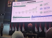 SCF Days 2026: Industri Securities Crowdfunding Dinilai Kian Relevan di Tengah Ketidakpastian Ekonomi Global