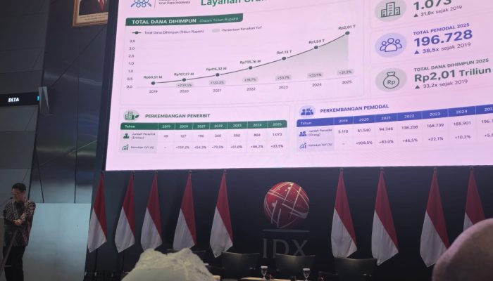SCF Days 2026: Industri Securities Crowdfunding Dinilai Kian Relevan di Tengah Ketidakpastian Ekonomi Global